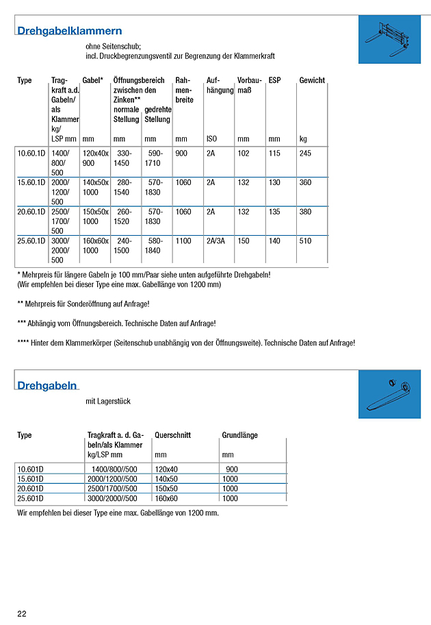 Drehgabelklammern