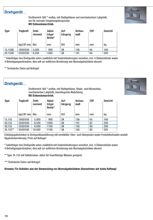 Drehgeräte