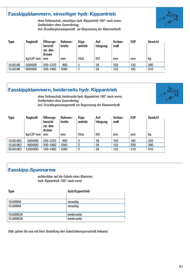 Fassklammern