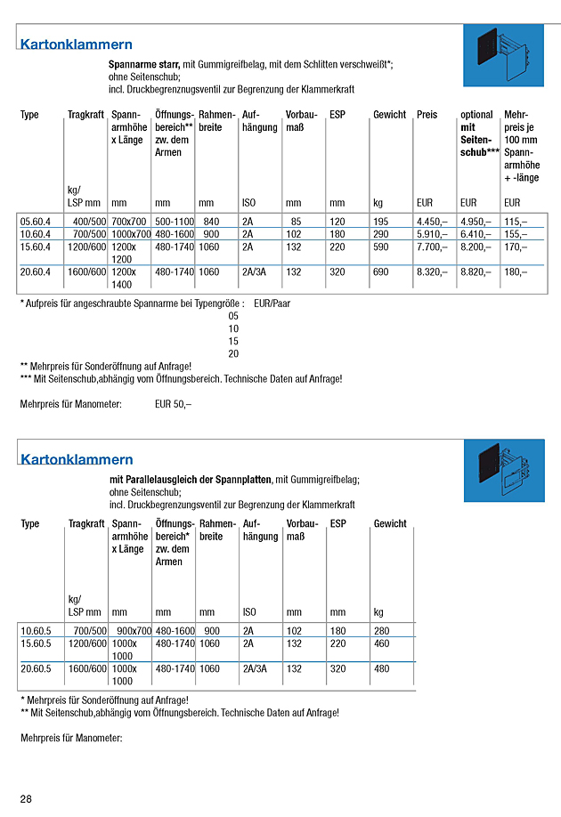kartonklammern