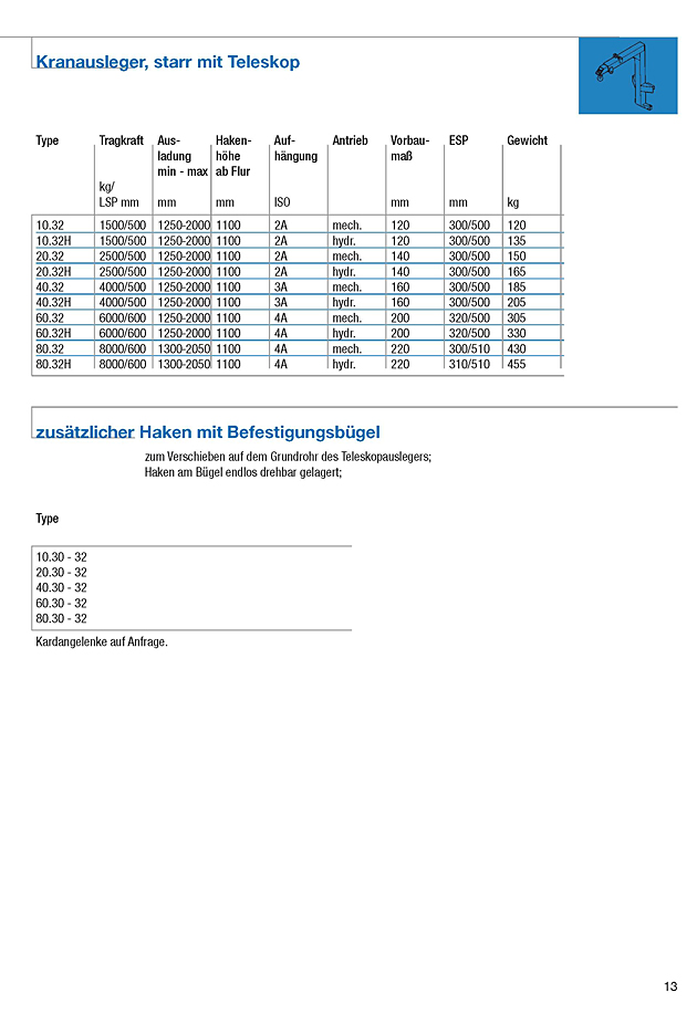 kranausleger teleskop