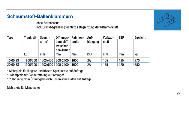 Schaumstoff-Ballenklammer