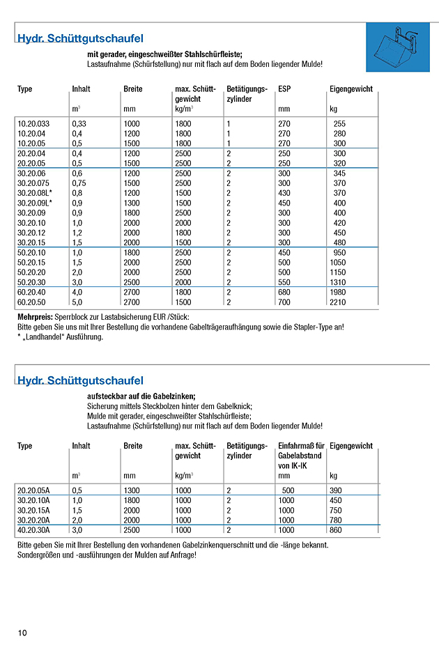 Schüttgutschaufel